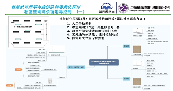 智慧教育照明與疫情防御應用方案_頁面_07.jpg