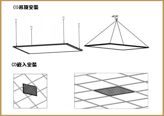 華輝照明面板燈,led面板燈,直發(fā)光面板燈，側發(fā)光面板燈,面板燈廠家行業(yè)領跑者，30多人研發(fā)團隊，30年的生產經驗，產品適用各類大型工程，一站式供貨。