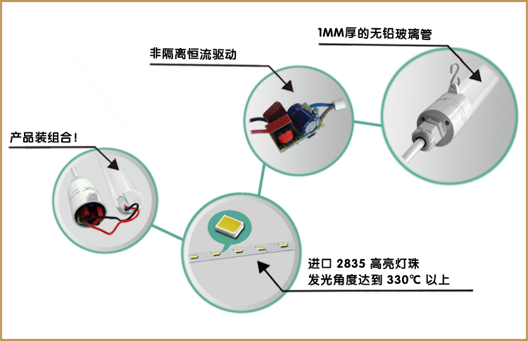 華輝照明,LED燈管,LED日光燈,燈管廠家,T8LED燈管，LED玻璃燈管，LED鋁塑燈管