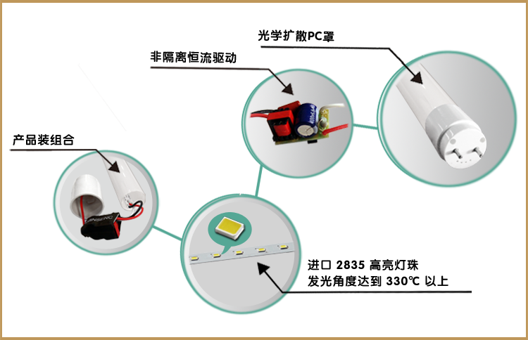 華輝照明,LED燈管,LED日光燈,燈管廠家,T8LED燈管，LED玻璃燈管，LED鋁塑燈管
