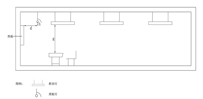 教室照明設計側(cè)視圖.jpg